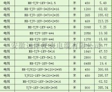  YJV1KV��|��r�r��� 